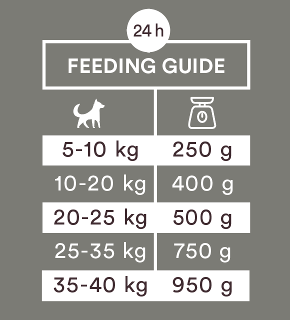 Monster Dog Sausage Goat 200g