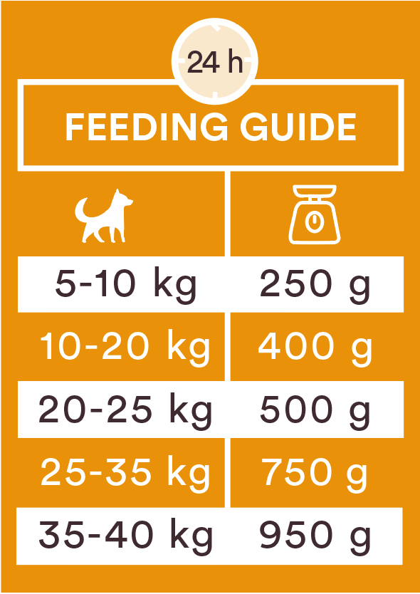 Monster Dog Sausage Duck 200g