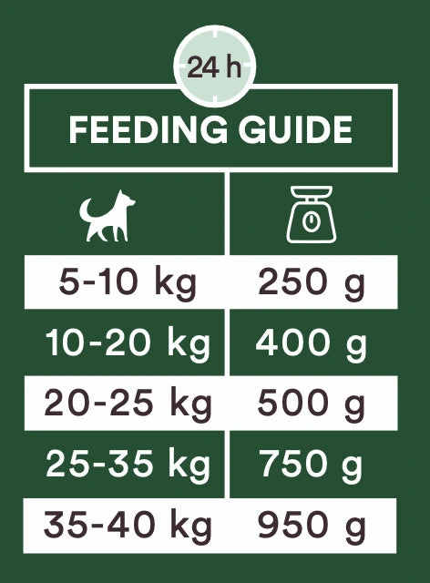 Monster Dog Sausage Lamb 80g
