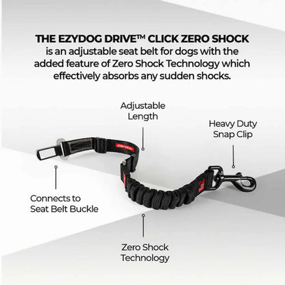 Ezydog Turvavyökiinnike Zero Shock