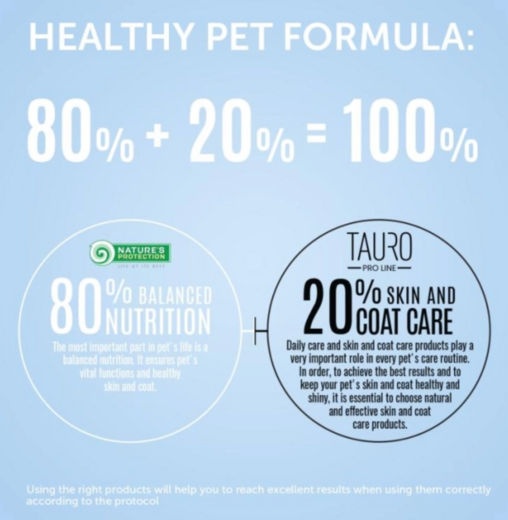 Nature's Protection D-worm formula 25g